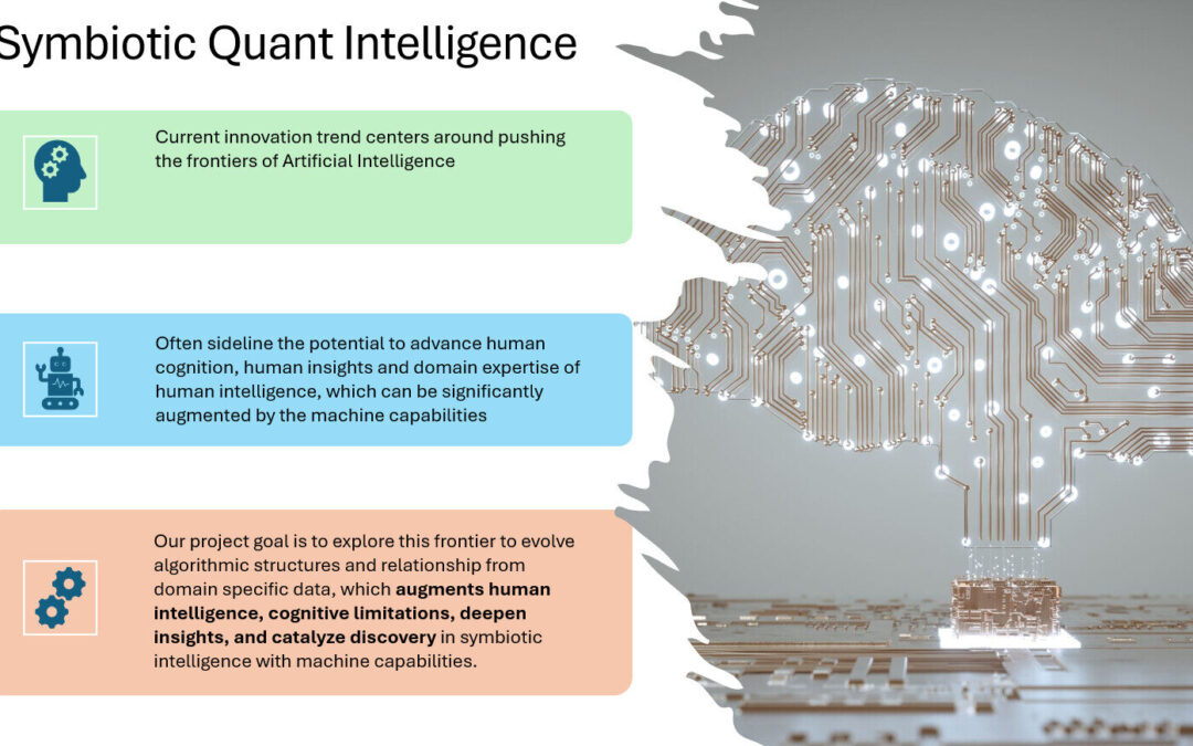 Symbiotic Quant Intelligence To Redefine AI-Powered Investing